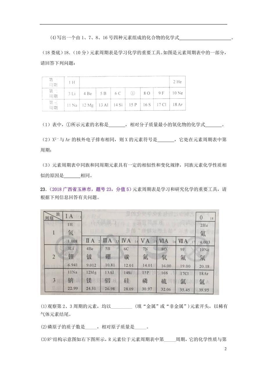 2018年中考化学真题分类汇编 1 物质的构成和变化 考点2 元素与元素周期表的简单应用 2元素周期表 2多个表格（无答案）_第2页