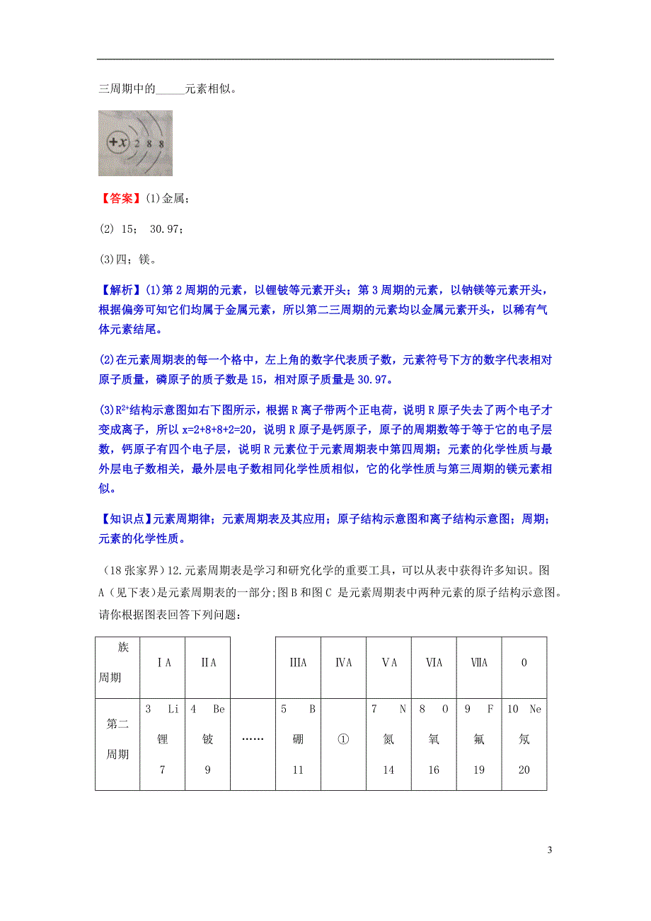 2018年中考化学真题分类汇编 1 物质的构成和变化 考点2 元素与元素周期表的简单应用 2元素周期表 2多个表格（无答案）_第3页