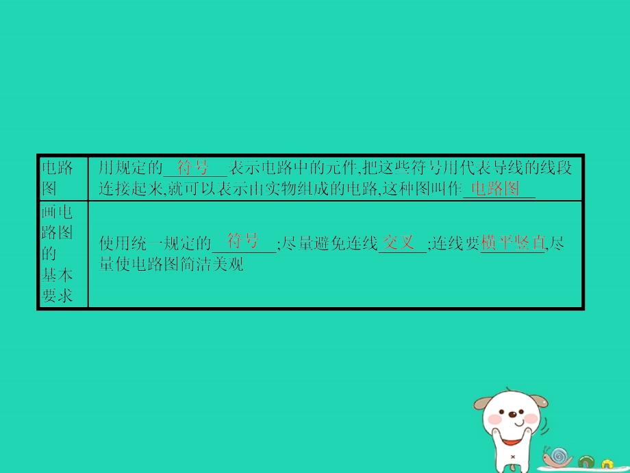 九年级物理全册 11.1 认识电路习题课件 （新版）北师大版_第4页