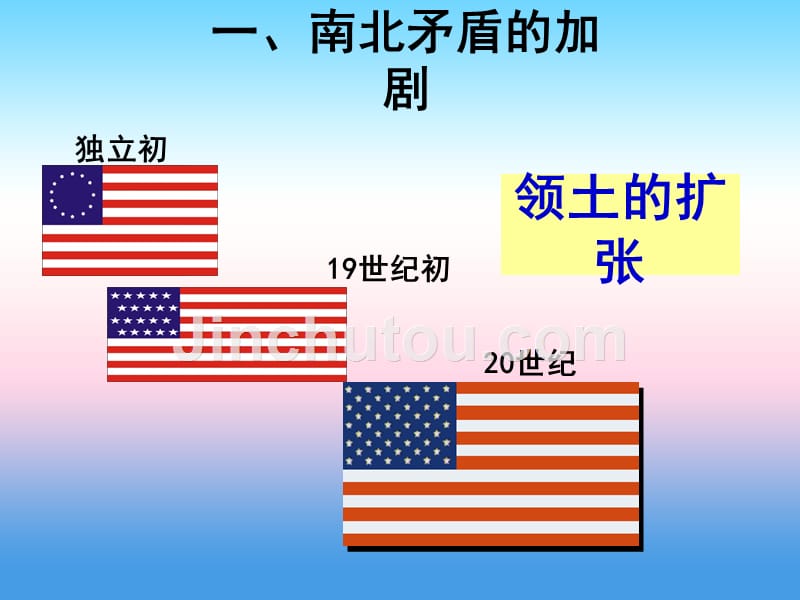 九年级历史下册 第1单元 殖民地人民的反抗与资本主义制度的扩展 第3课 美国内战课件2 新人教版_第3页