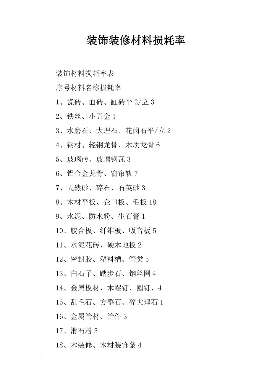 装饰装修材料损耗率_第1页