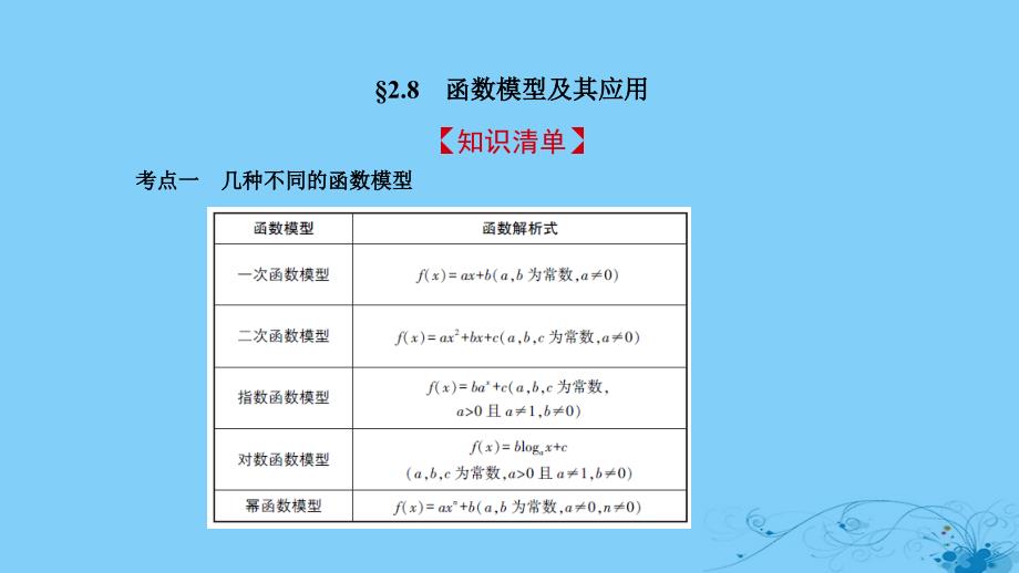 2019高考数学一轮复习 第二章 函数 2.8 函数模型及其应用课件 理_第2页