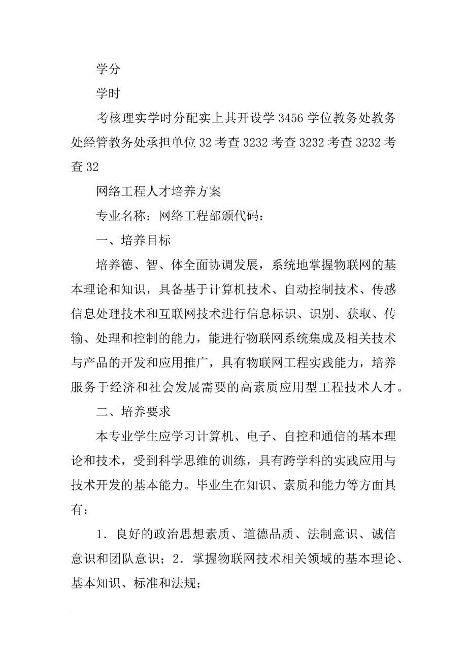 重庆文理学院人才培养计划_第5页