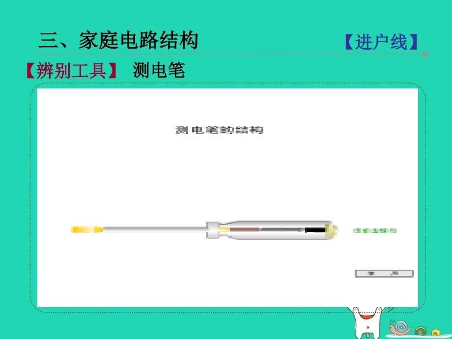 九年级物理下册 15.4家庭电路与安全用电课件 （新版）苏科版_第5页