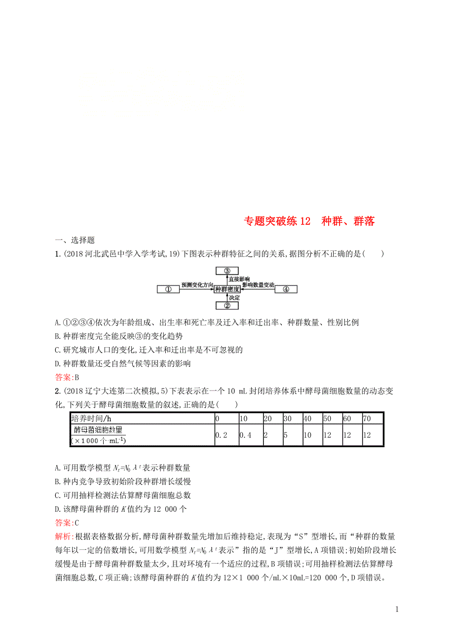 2019版高考生物二轮复习 专题突破练 专题五 生态学 专题突破练12 种群、群落_第1页