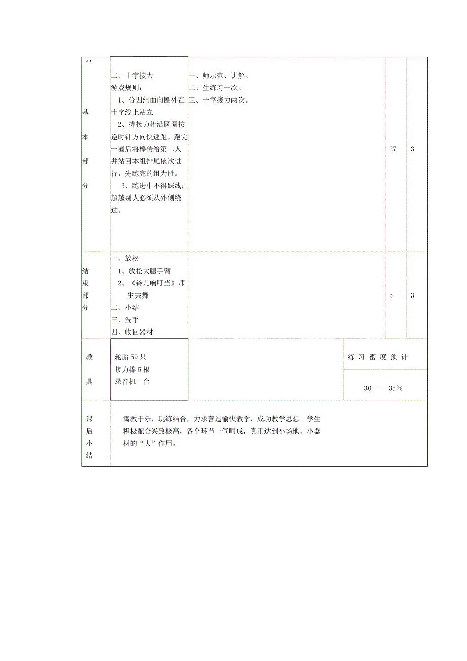 小学体育《学动物跑》_第2页