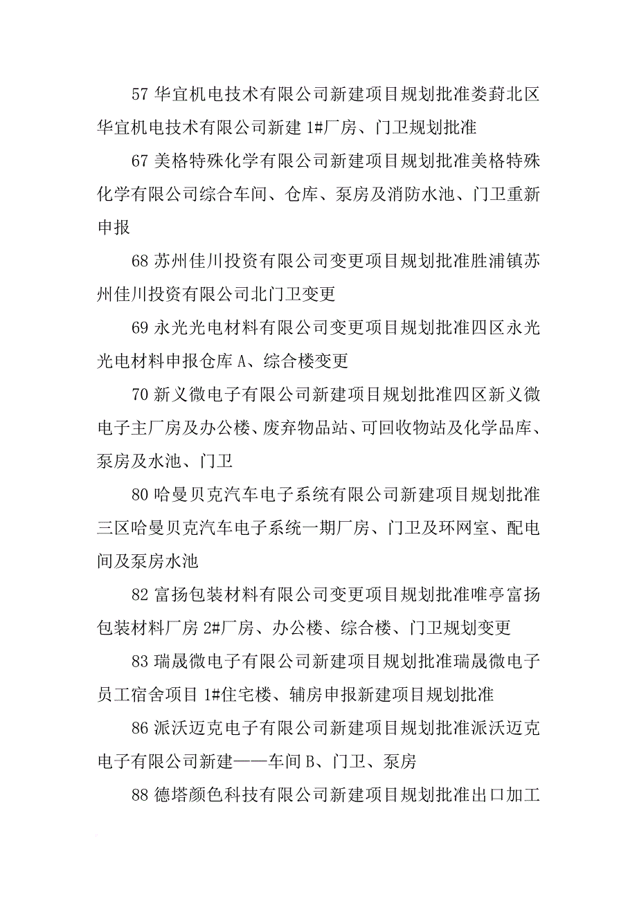 罗杰斯材料科技(苏州)有限公司_第3页