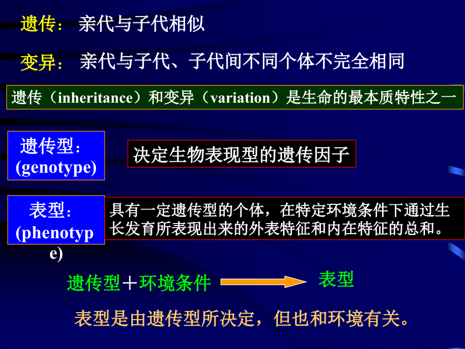 微生物遗传第八章微生物遗传与变异_第2页