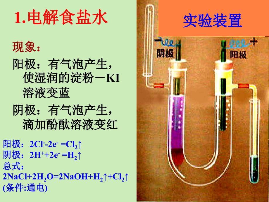 2018年高中化学 第1章 化学反应与能量转化 1.2 电能转化为化学能——电解 第2课时课件3 鲁科版选修4_第4页