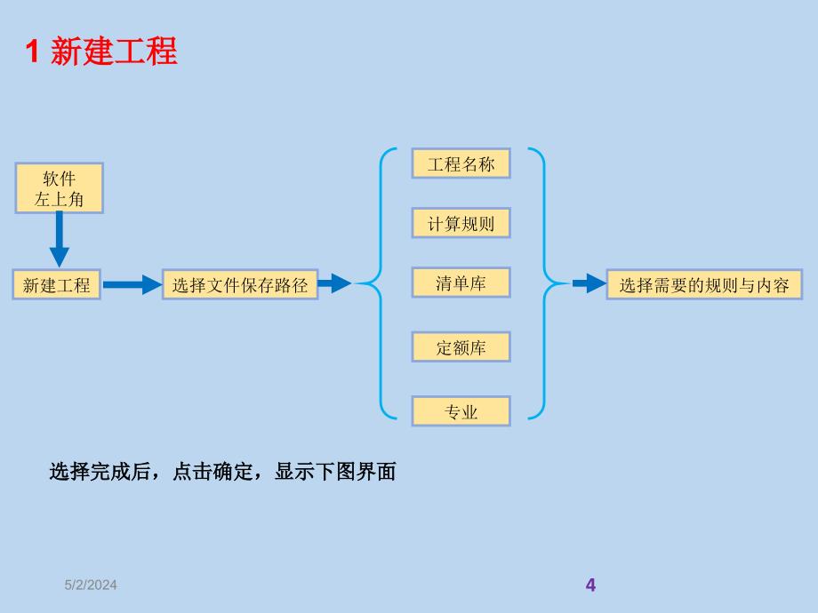 广联达安装算量gqi2015年图解教程_第4页