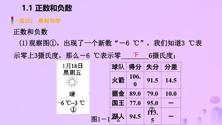 2018年秋七年级数学上册 第1章 有理数 1.1 正数和负数（预习）课件 （新版）新人教版_第4页