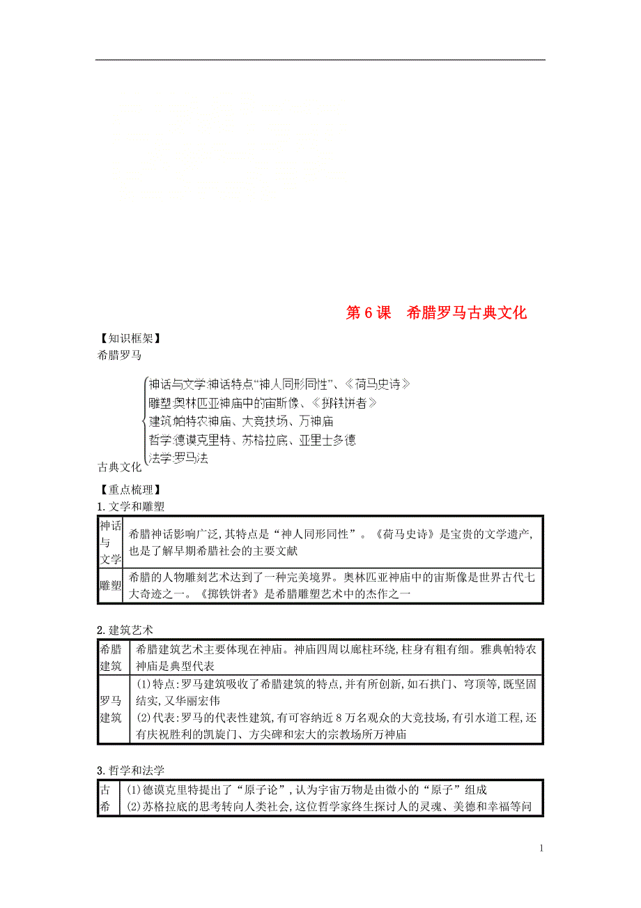 九年级历史上册 第二单元 古代欧洲文明 第6课 希腊罗马古典文化（速记宝典）知识点总结 新人教版_第1页