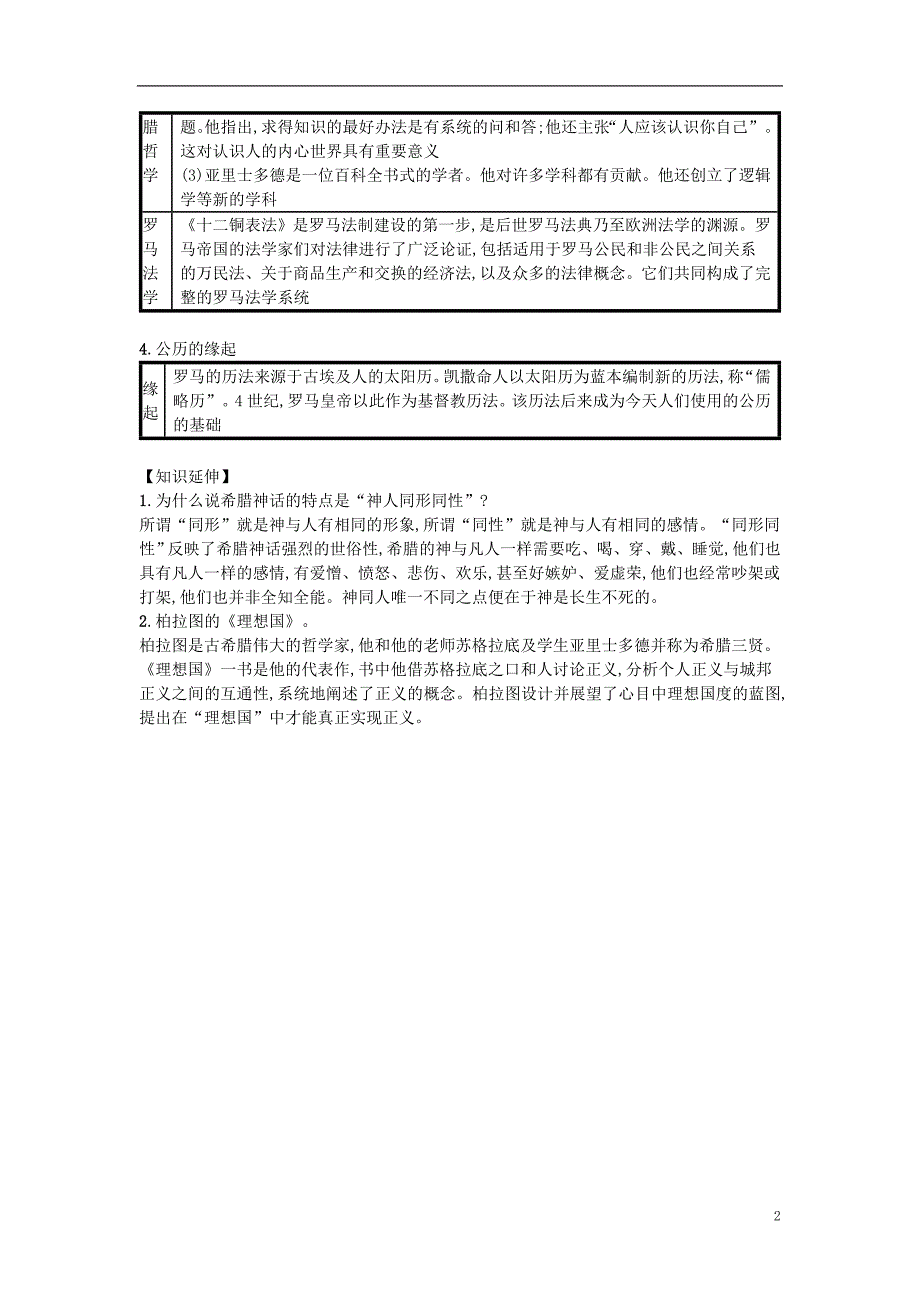 九年级历史上册 第二单元 古代欧洲文明 第6课 希腊罗马古典文化（速记宝典）知识点总结 新人教版_第2页