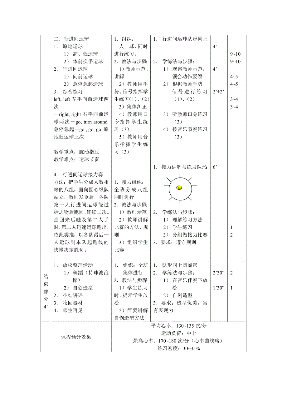 高中体育----篮球教案_第4页