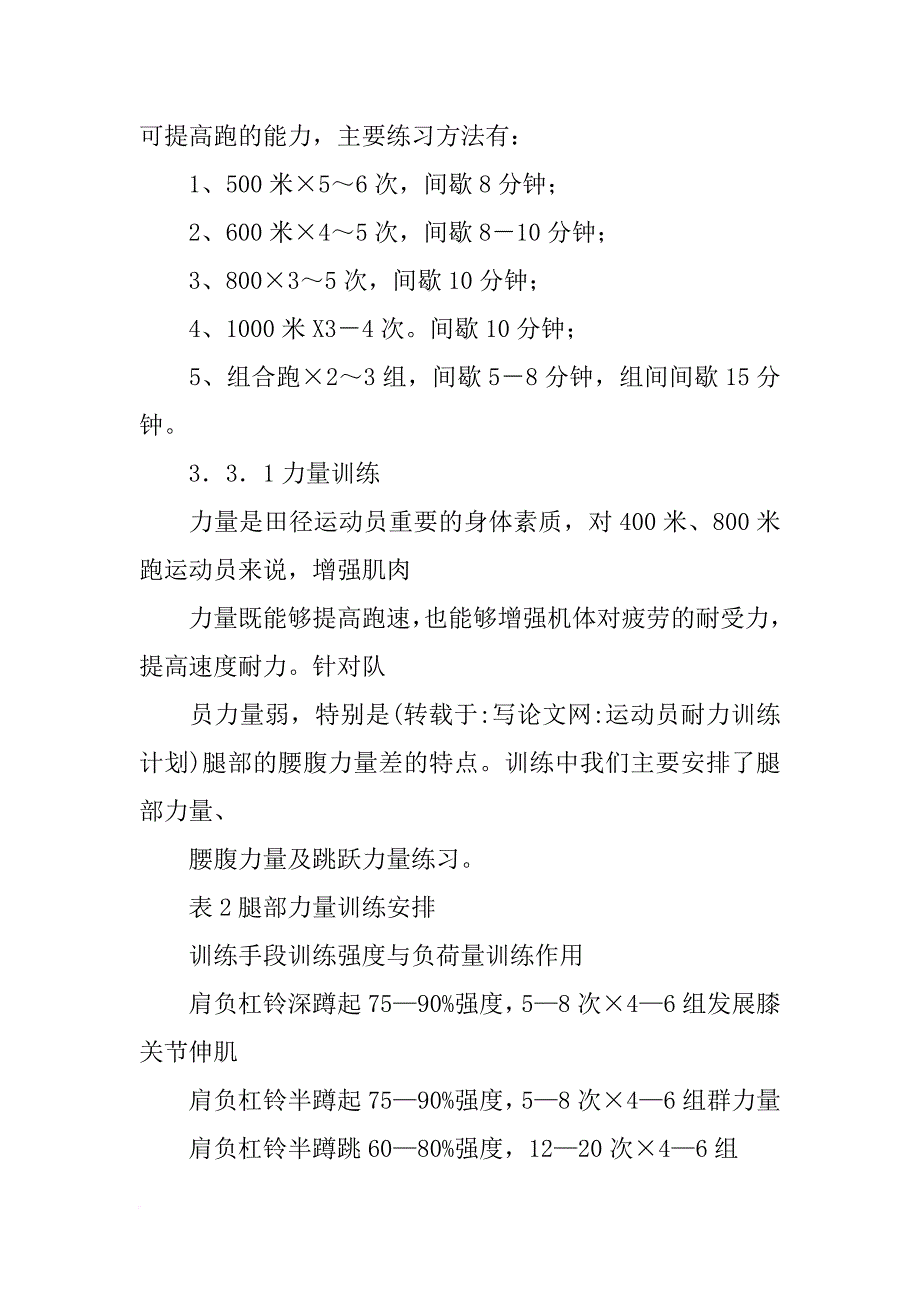 运动员耐力训练计划_第3页