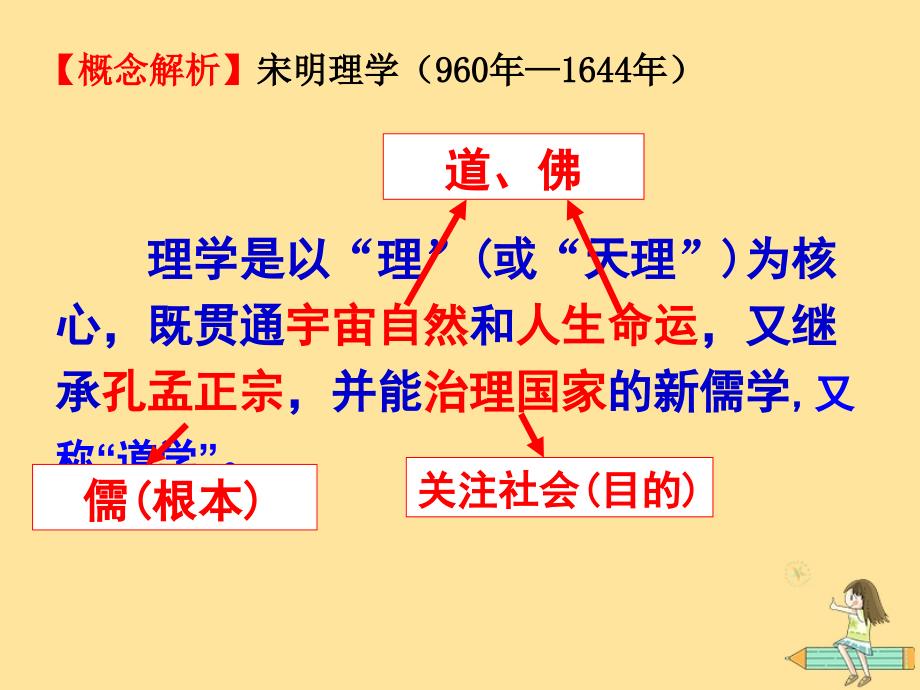 2018年高中历史 第一单元 中国古代思想宝库 第4课 宋明理学课件3 岳麓版必修3_第4页