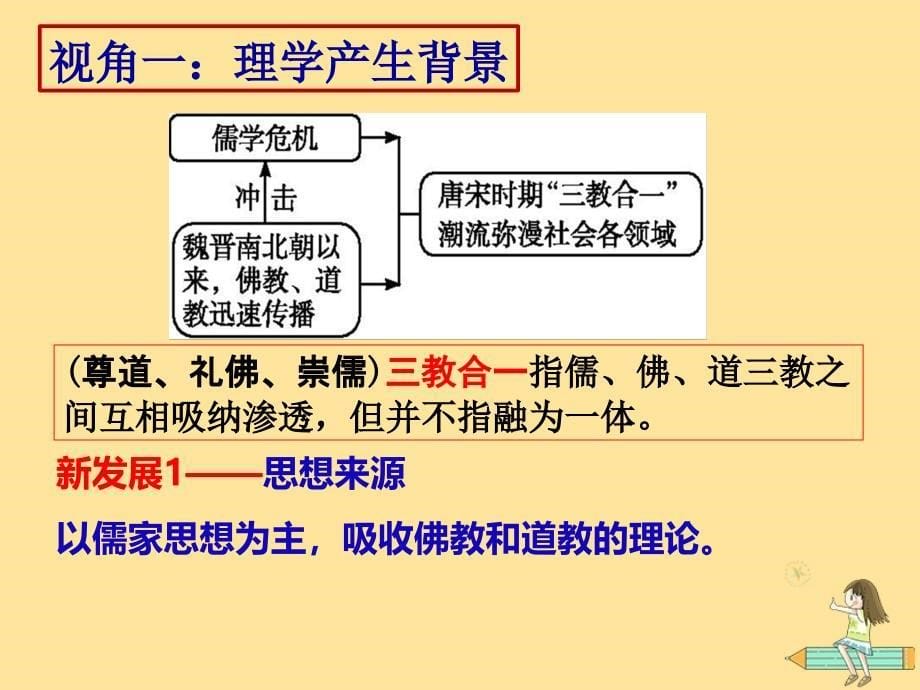 2018年高中历史 第一单元 中国古代思想宝库 第4课 宋明理学课件3 岳麓版必修3_第5页