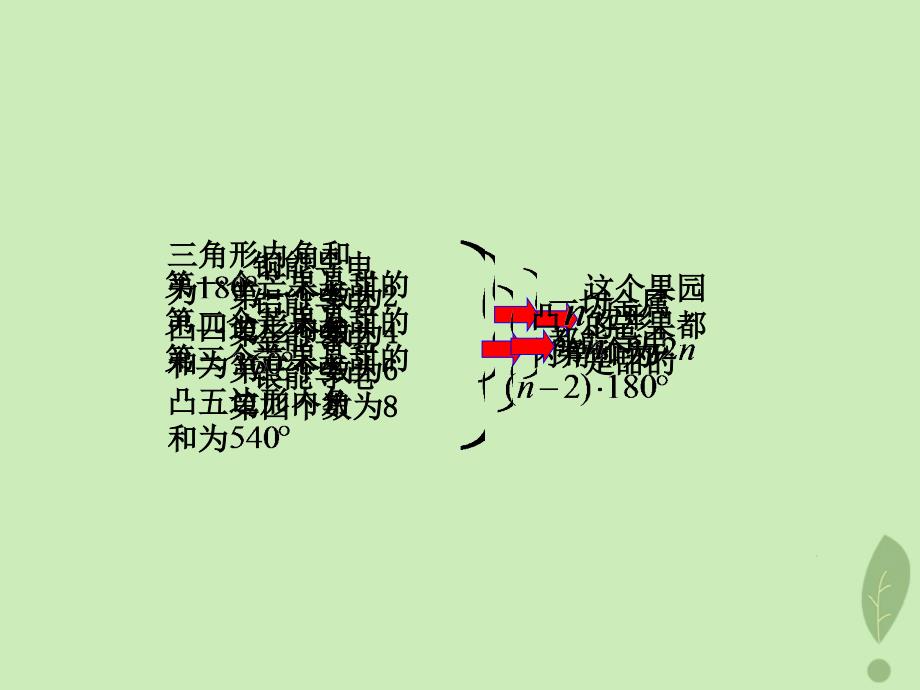 2018年高中数学 第一章 推理与证明 1.1.1 归纳推理课件4 北师大版选修2-2_第3页