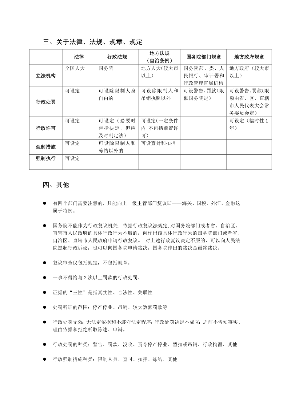 行政执法资格考试重要知识点与法律汇编_第4页