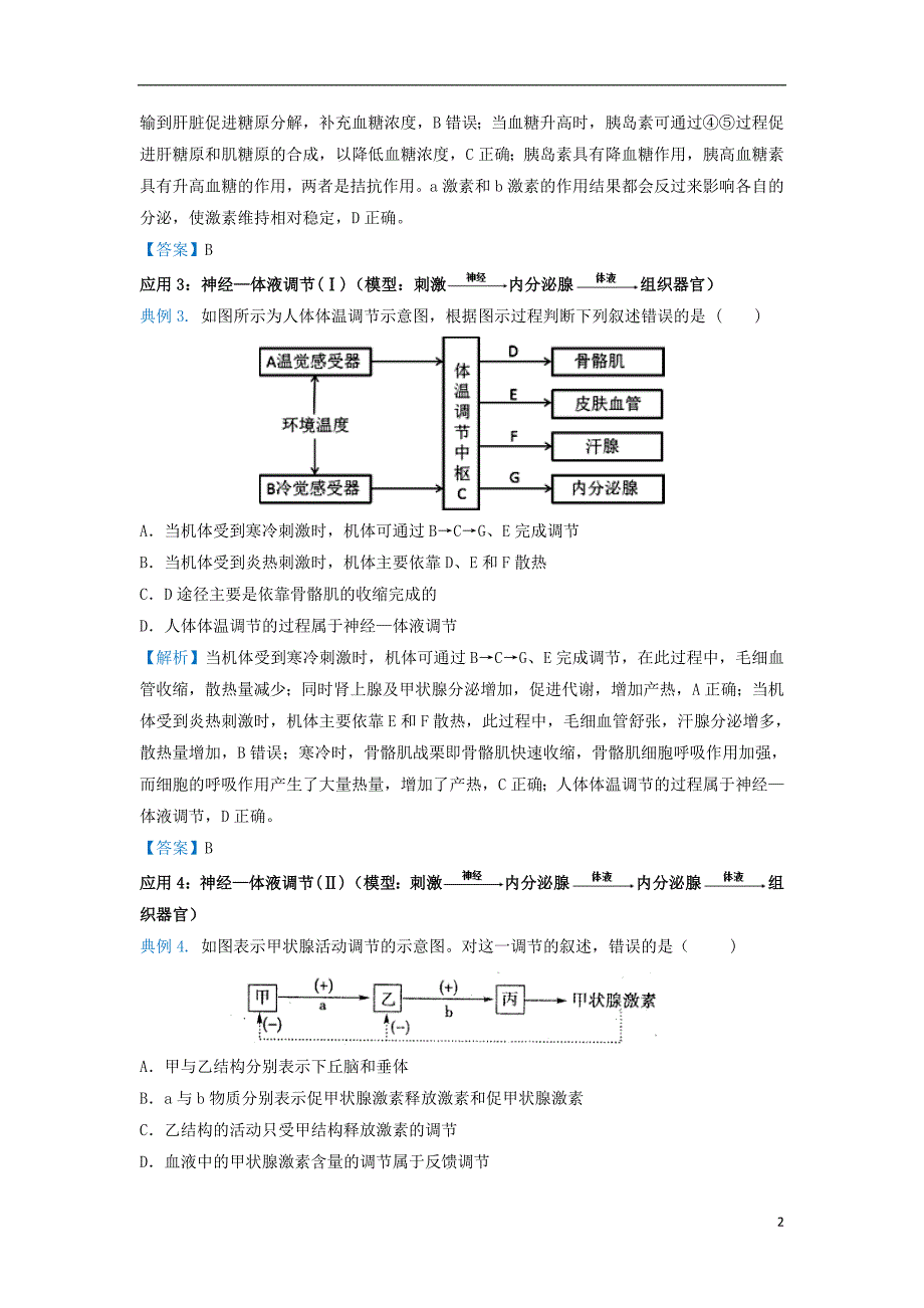 2019届高考生物 专题十五 人体稳态的调节方式精准培优专练_第2页