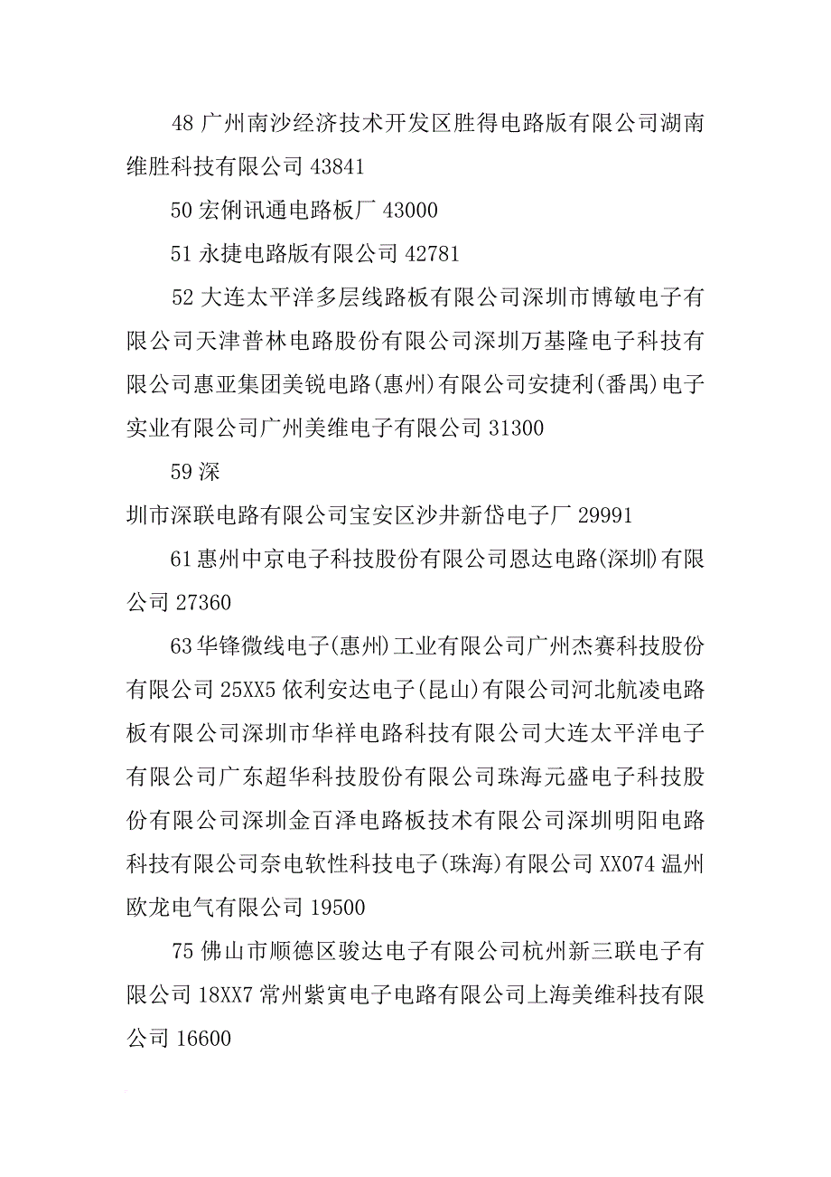 骏达电子材料有限公司_第3页