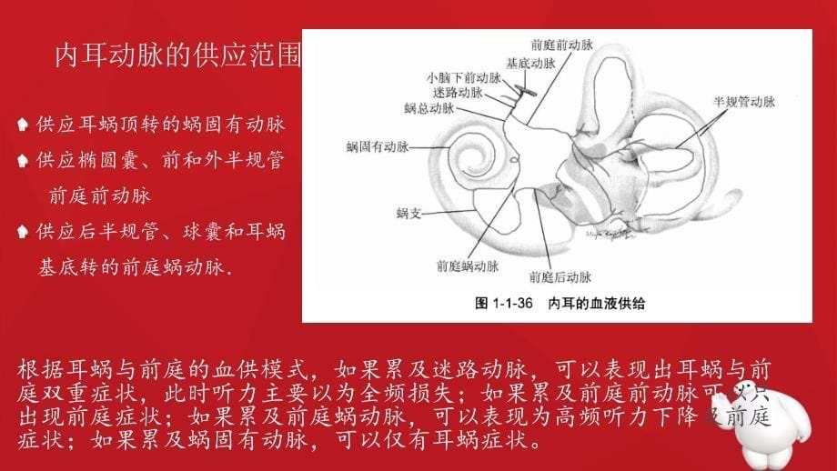 2016年突聋指南与临床_第5页