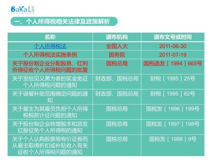 2018年贝个人所得税培训资料——贝加尔管理咨询_第5页