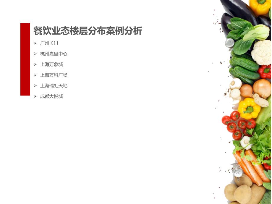 购物中心餐饮业态楼层分布案例分析_第1页