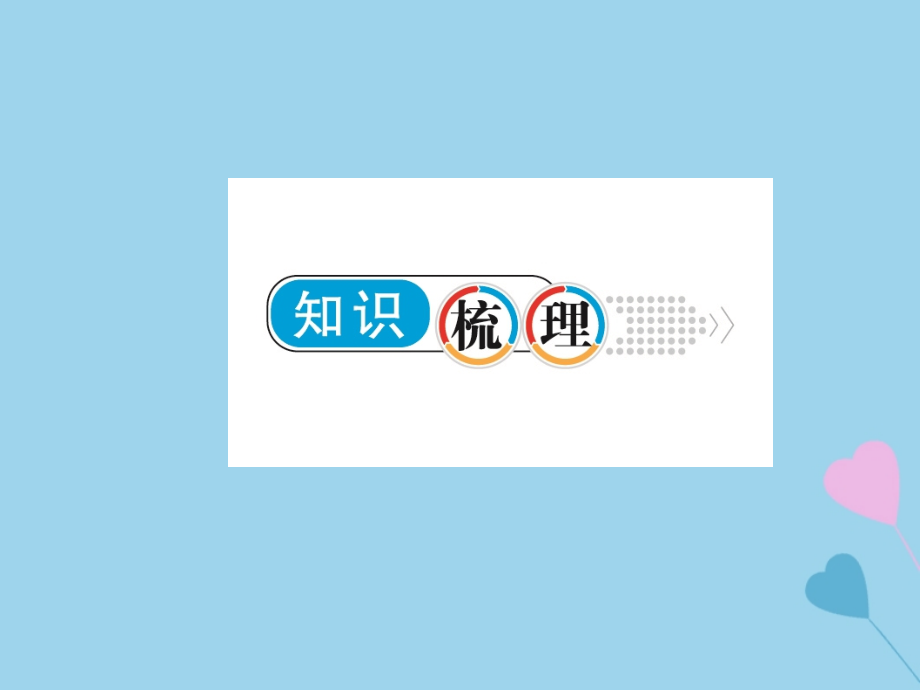 2019高考地理总复习 区域地理 第二部分 世界地理 第三单元 亚洲 第9讲 中亚课件 新人教版_第4页