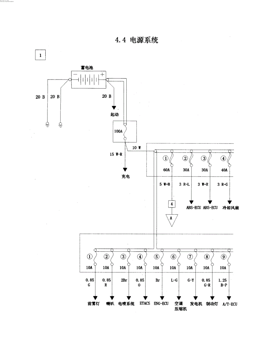 4212  哈飞赛豹电路图——原厂电源系统_第1页