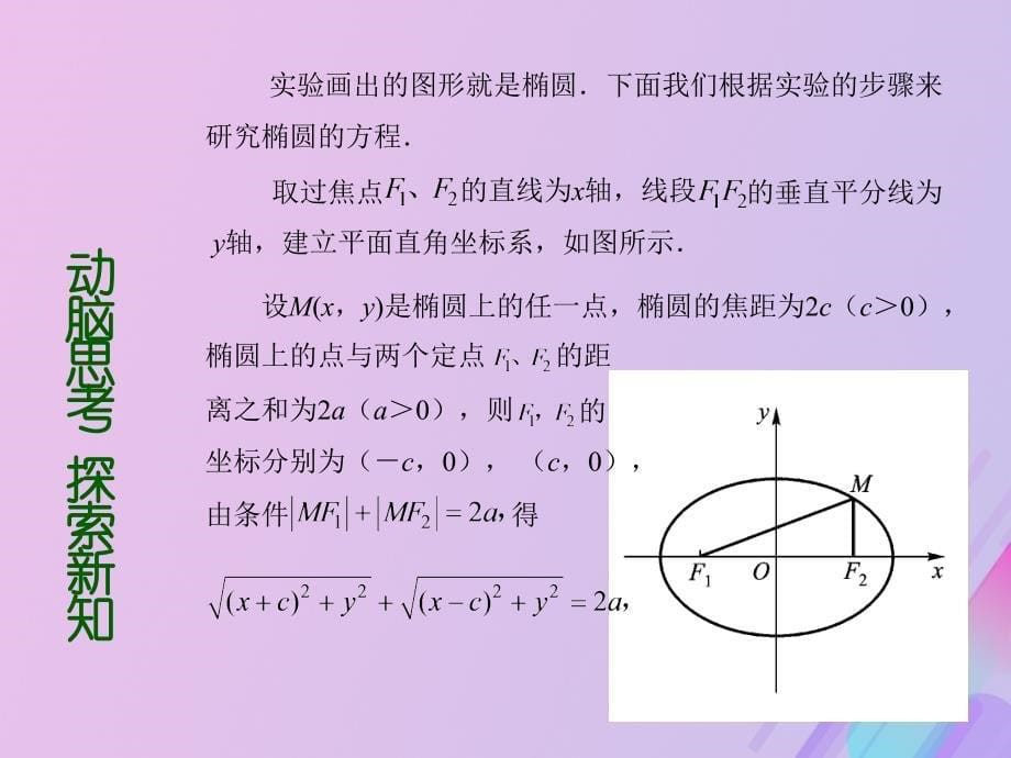 2018年高中数学 第二章 圆锥曲线与方程 2.1.1 椭圆及其标准方程课件3 新人教b版选修1-1_第5页