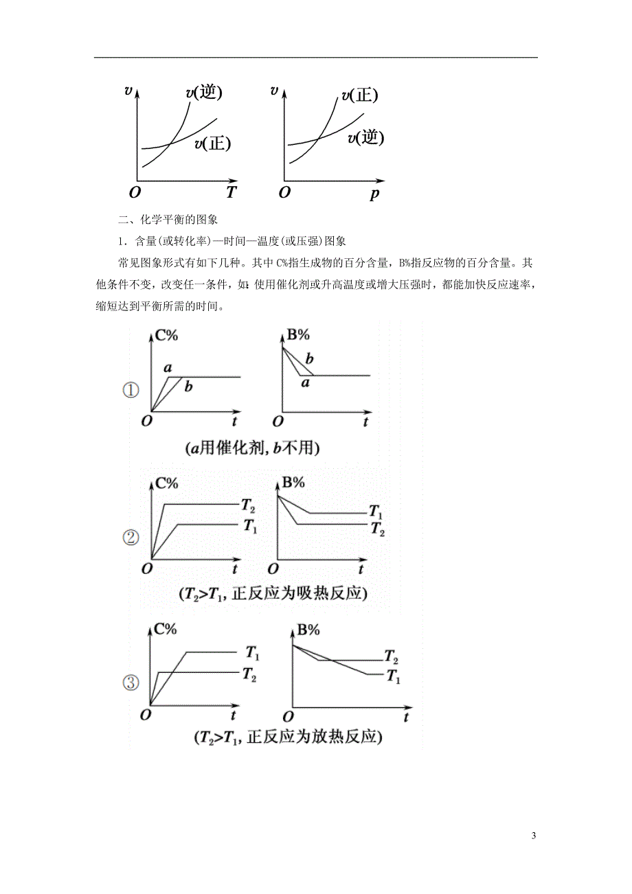 2019高考化学 第7章（化学反应速率和化学平衡）第2节 化学平衡 考点（3）化学反应速率和化学平衡图象讲与练（含解析）_第3页