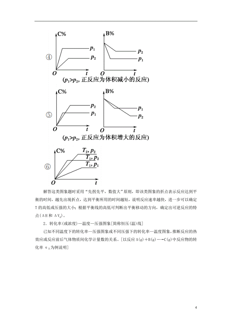 2019高考化学 第7章（化学反应速率和化学平衡）第2节 化学平衡 考点（3）化学反应速率和化学平衡图象讲与练（含解析）_第4页