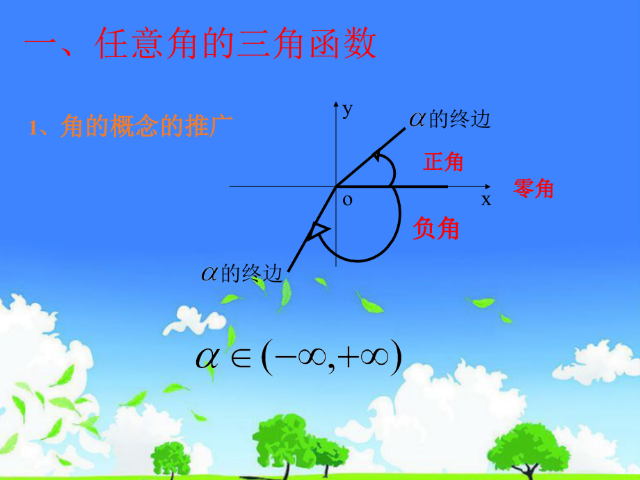 高中数学优质课件推选------《必修4全册课件》(人教A版)_第4页