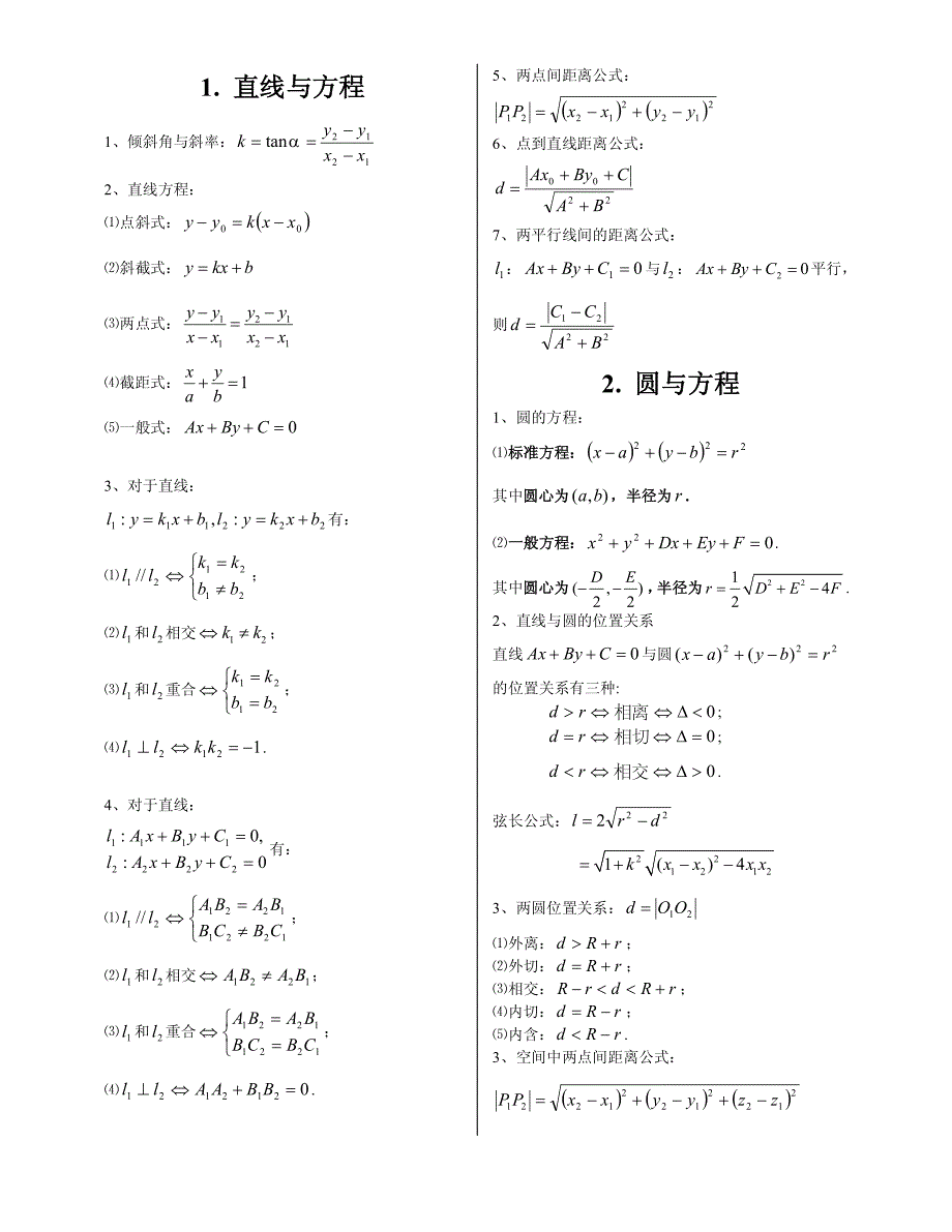 解析几何知识点总结(高考复习)_第1页