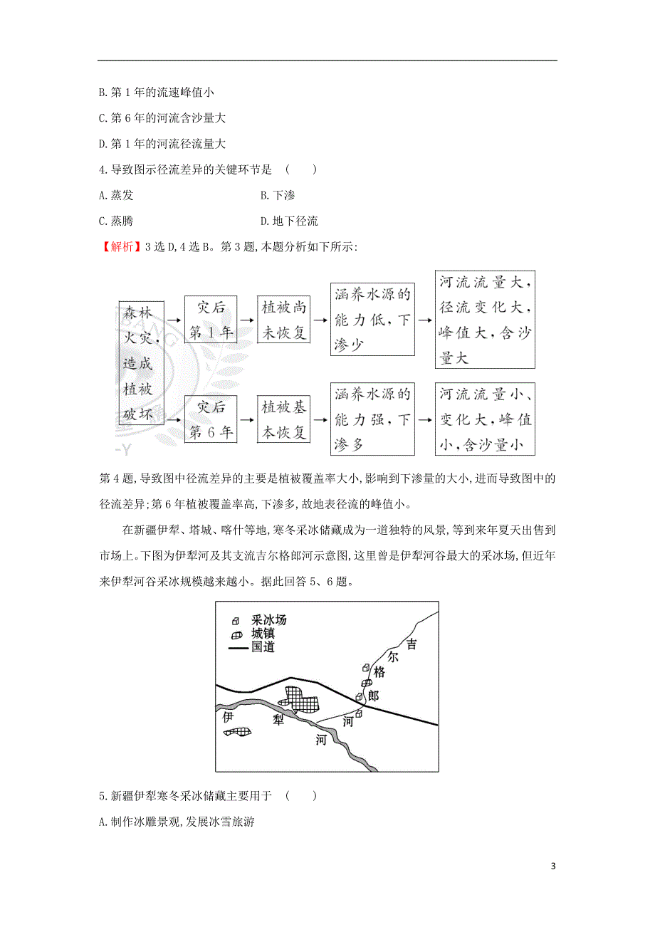 2019版高考地理一轮复习 课时提升作业九 3.1 自然界的水循环与水资源的合理利用_第3页