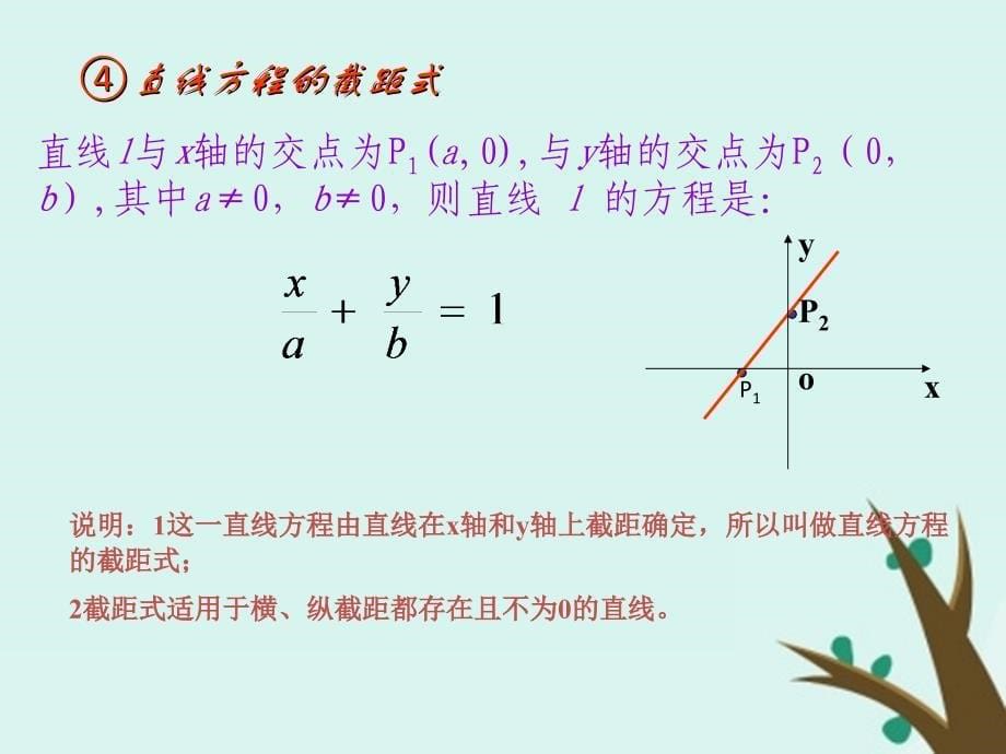 2018年高中数学 第二章 解析几何初步 2.1.2 直线的方程课件2 北师大版必修2_第5页