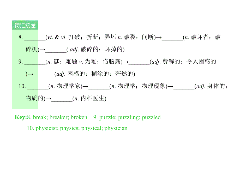 2018年高考人教版英语一轮复习课件必修三unit-4_第3页