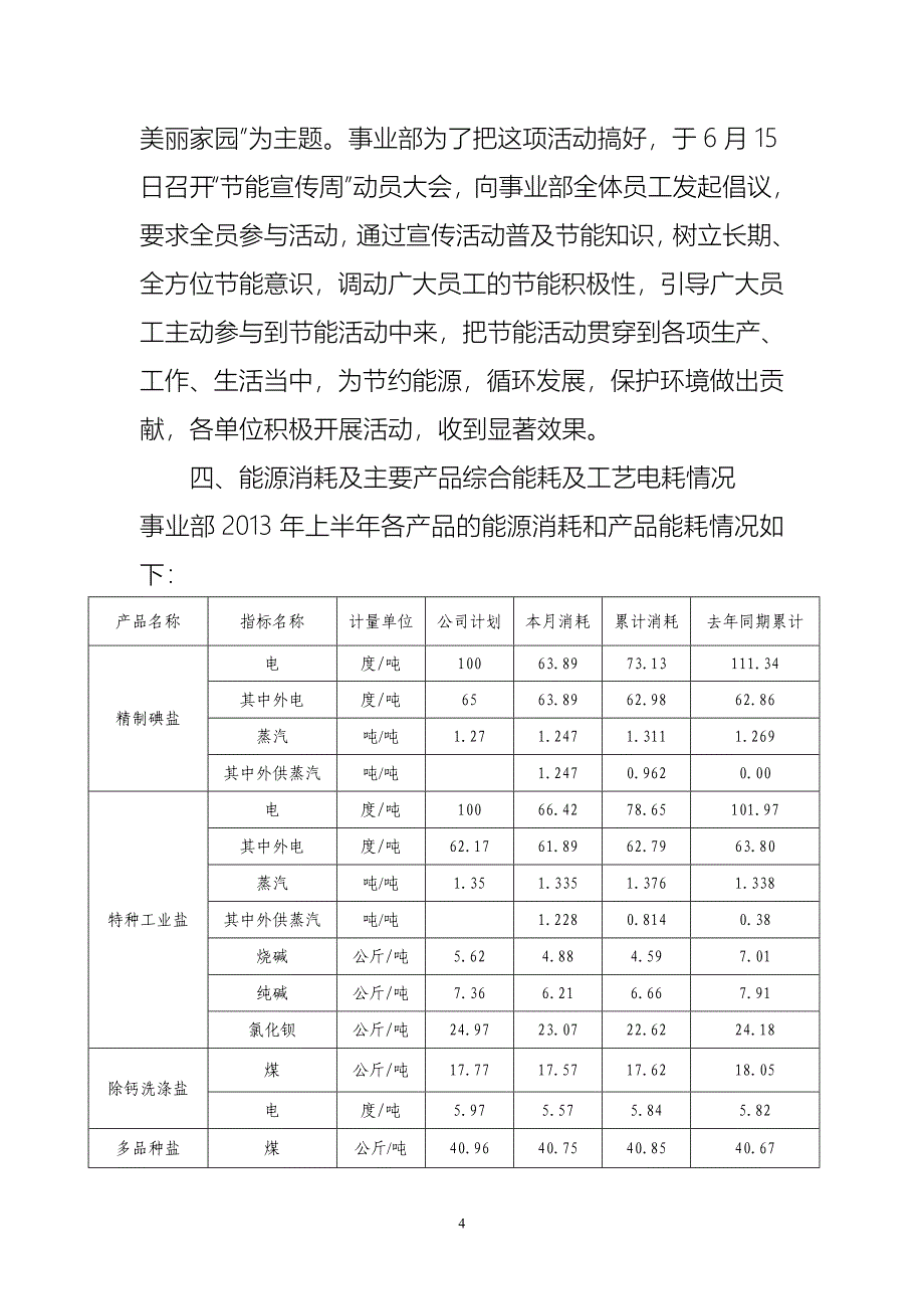 2013年制盐事业部能源上半年工作总结_第4页