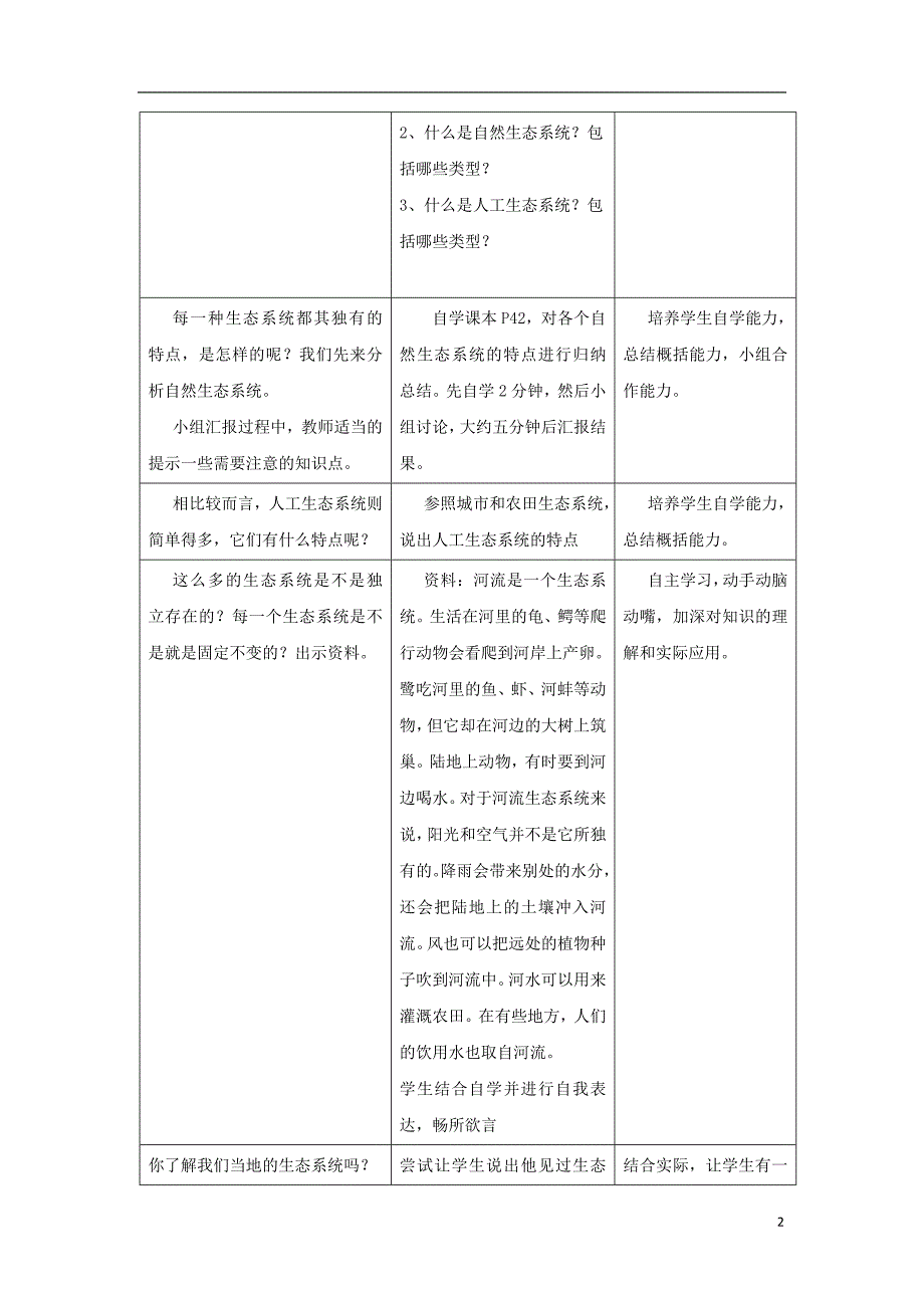 七年级生物上册 2.3.1《多种多样的生态系统》（第2课时）教案2 （新版）苏科版_第2页