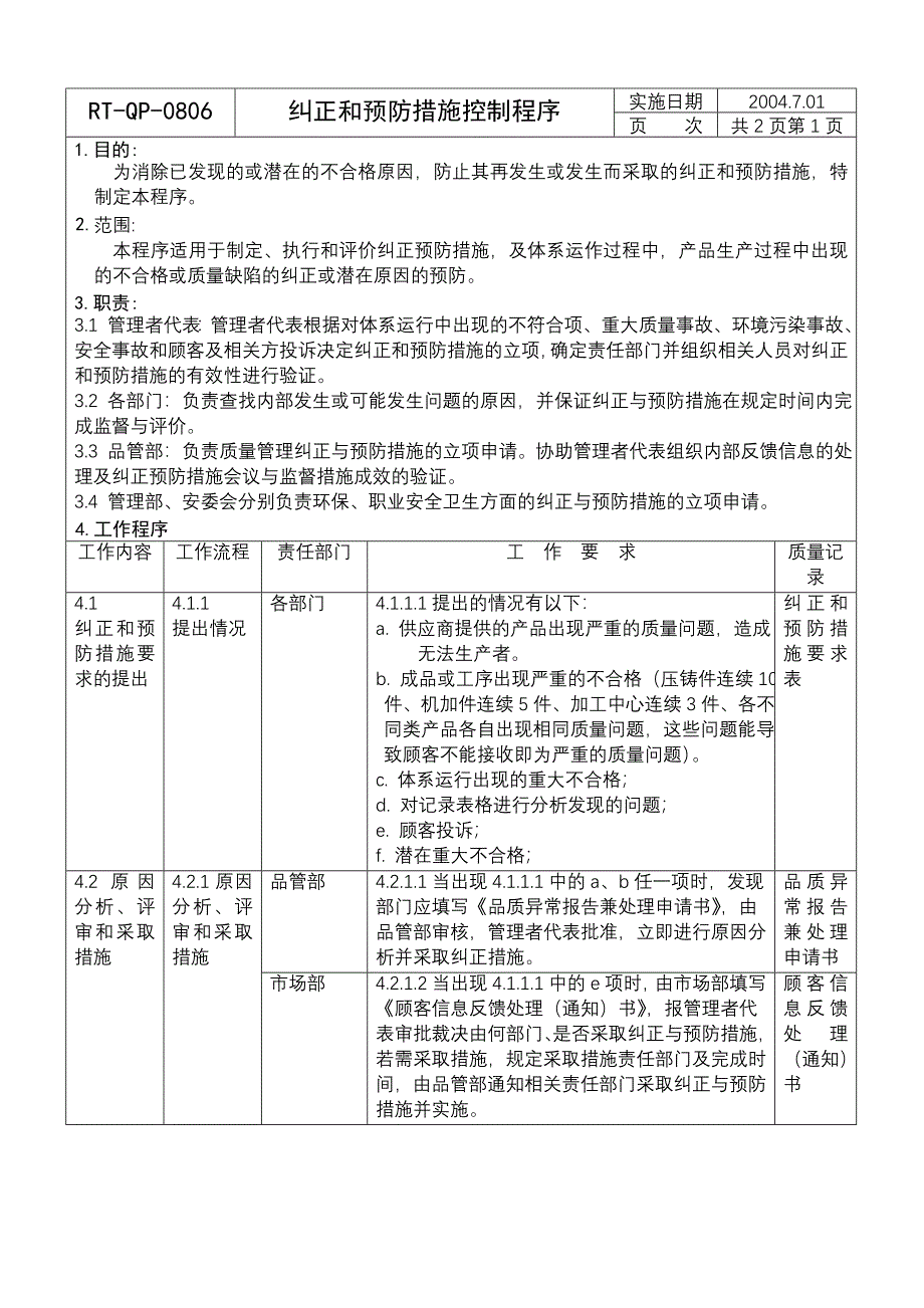 TS16949程序文件纠正和预防措施控制程序_第1页