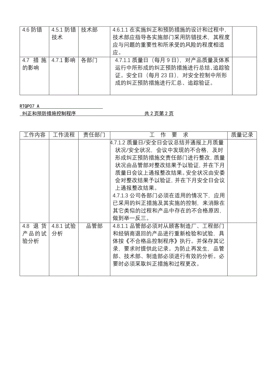 TS16949程序文件纠正和预防措施控制程序_第3页