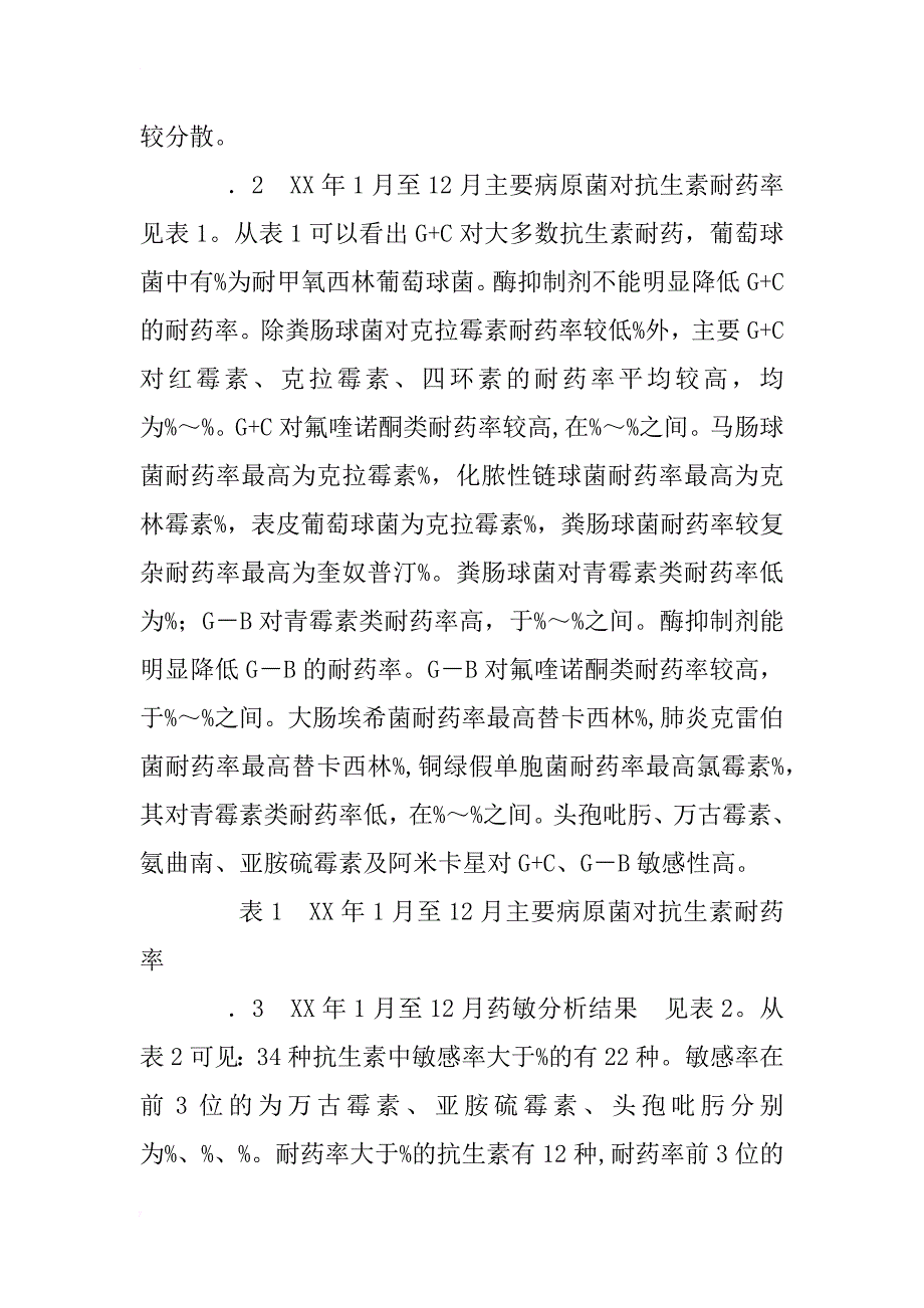 我院xx年临床分离病原菌的分布及耐药性分析_1_第3页