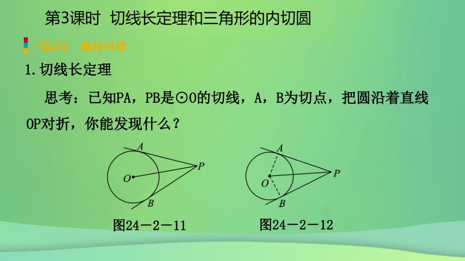 2018年秋九年级数学上册 第24章 圆 24.2 点和圆、直线和圆的位置关系 24.2.2 切线长定理和三角形的内切圆（预习）课件 （新版）新人教版_第4页
