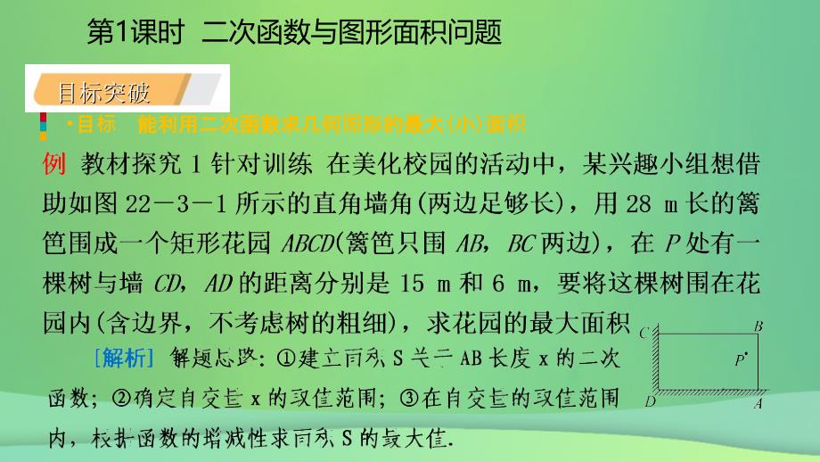 2018年秋九年级数学上册 第22章 二次函数 22.3 实际问题与二次函数 22.3.1 几何图形面积问题（听课）课件 （新版）新人教版_第4页