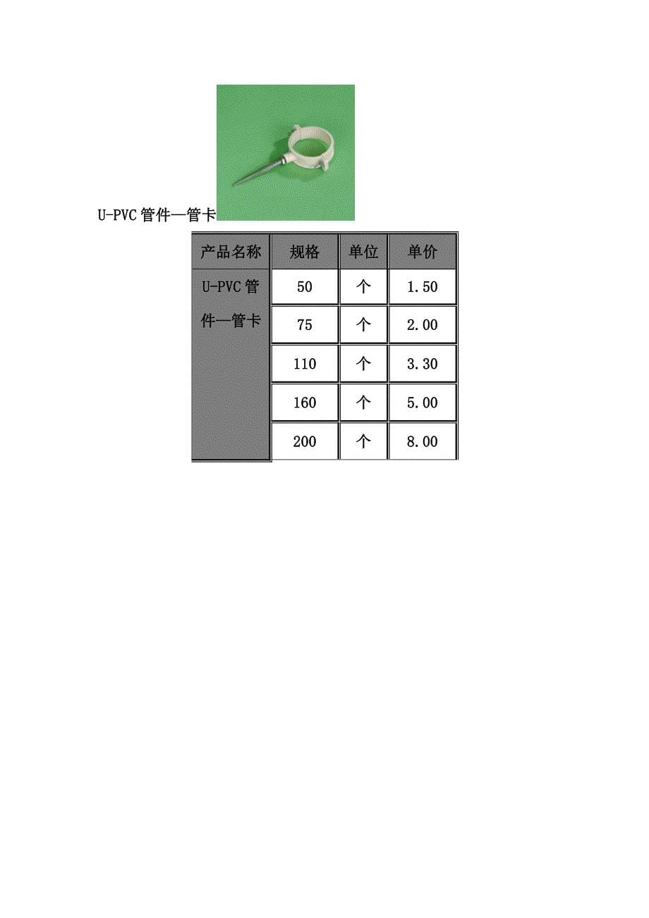 pvc管-规格和型号_第5页