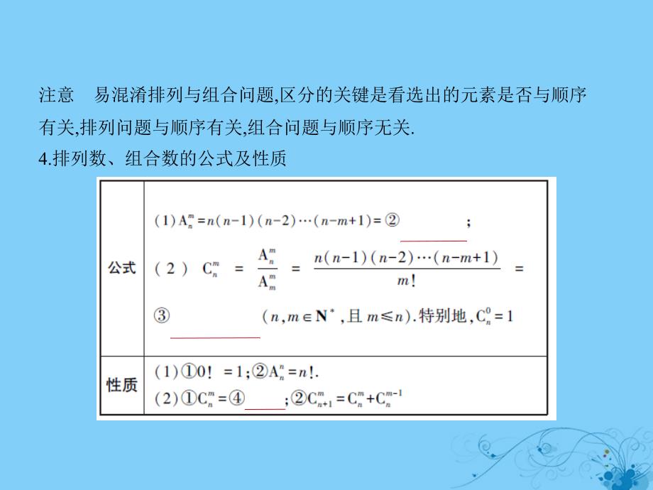 2019高考数学一轮复习 第十章 计数原理 10.1 分类加法计数原理与分步乘法计数原理、排列与组合课件 理_第4页