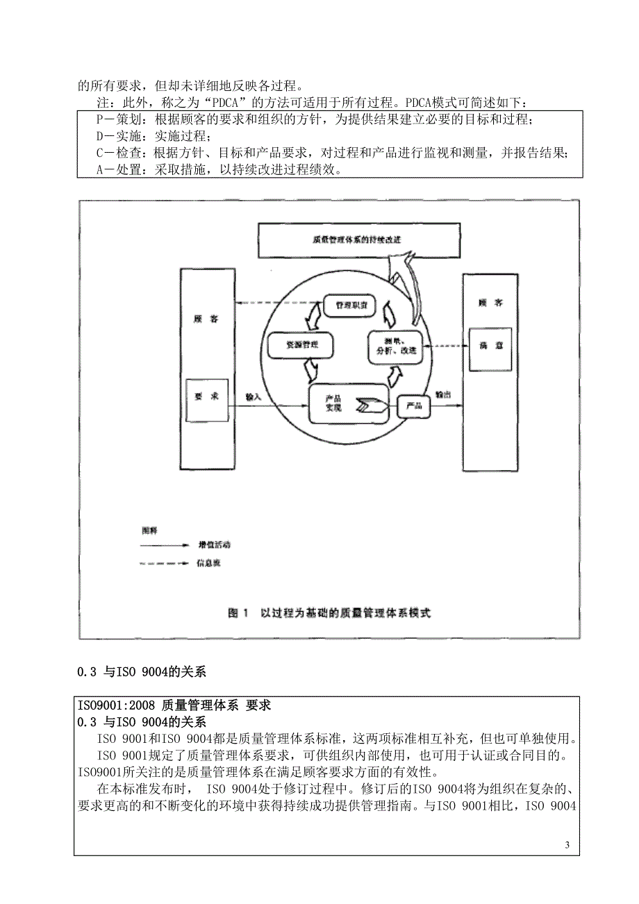 质量管理体系——汽车生产件及相关维修零件组织应用ISO 90012008的特别要求第三版本TS16949标准_第4页