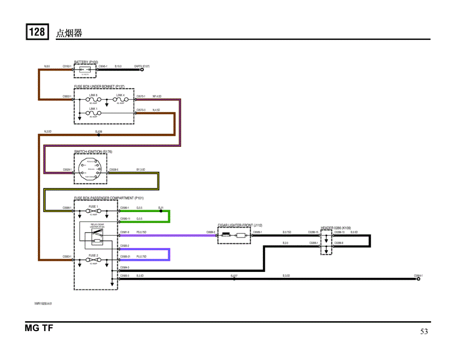 4452 罗孚MGTF电路图  200311128 点烟器_第1页