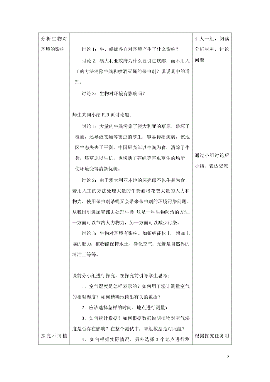 七年级生物上册 2.2.3《生物对环境的影响》教案2 （新版）苏科版_第2页